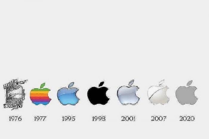 ¿Cuál es el origen del logotipo de Apple?