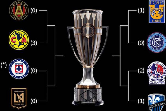 Queda definida la final de Concachampions 2021