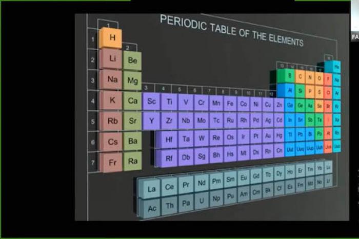 El Universo, gran productor de metales preciosos