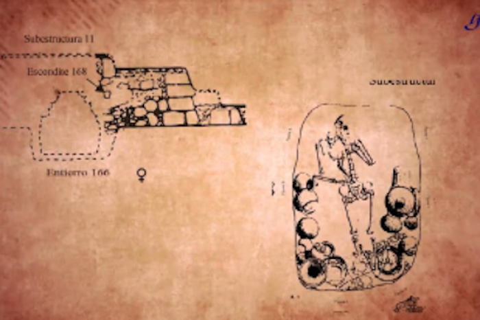 El arte de los antiguos mayas: Una mirada a las tumbas adornadas con pintura mural